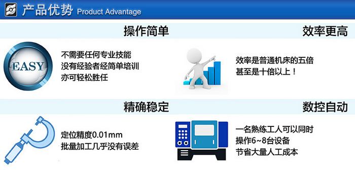 LYV-500单立柱刹车盘数控立车优势